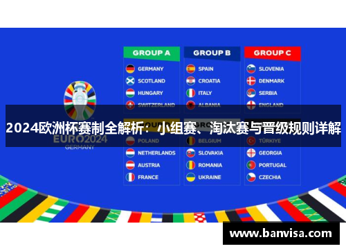 2024欧洲杯赛制全解析：小组赛、淘汰赛与晋级规则详解